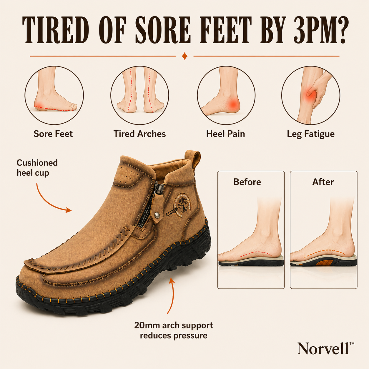 No-Bend Comfort Leather Boots