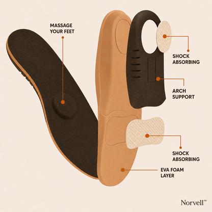 No-Bend Comfort Leather Boots